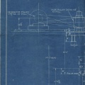 RODNEY HUNT MACHINE CO   CA  1938  4